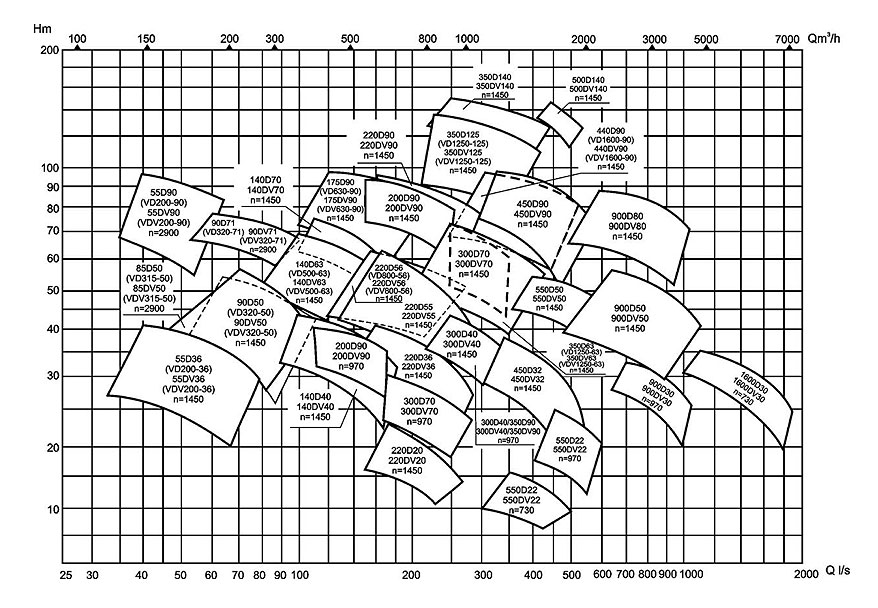 diagramma_vd.jpg