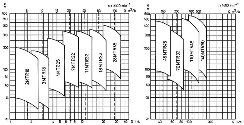 diagramma.jpg diagramma.jpg