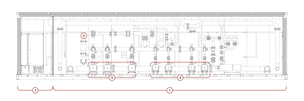 Пример компоновки БНС