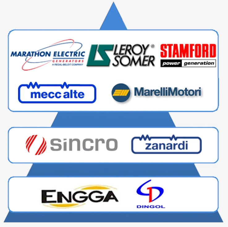 Фото статьи