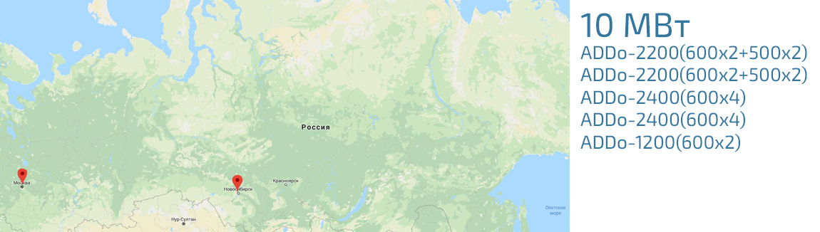 Поставка дизель-генераторов по всей России