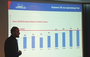 Годовое собрание ПСМ 2014