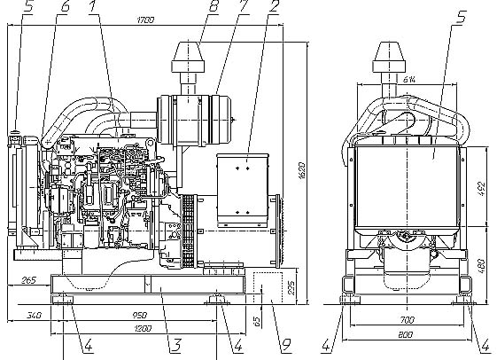 Новая разработка конструкторов "ПСМ": дизель-генератор АД-60 с двигателем ЯМЗ-534 - специальный проект для РЖД