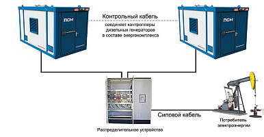 Принцип работы