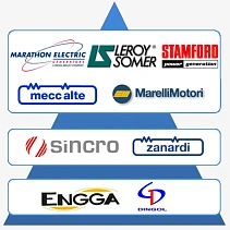 Фото статьи