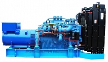 Дизельный генератор ADM-640